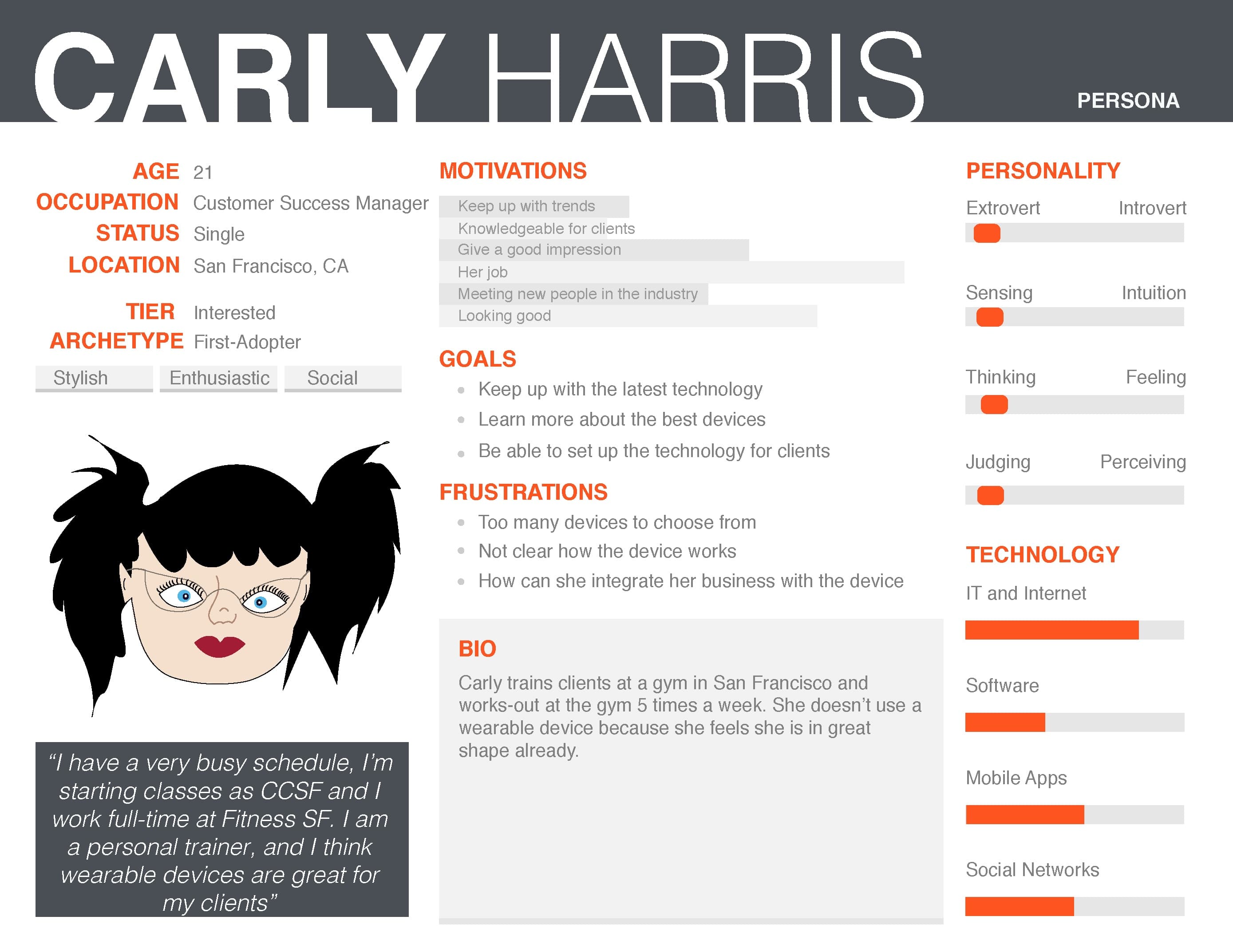 User Personas thumbnail